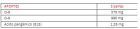 Isoform B15 (Oil Nut Albar) 40 Pearls