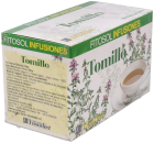 Thyme 20 filters