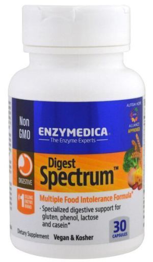 Digest Spectrum