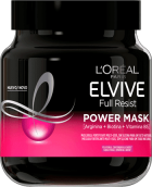 Full Resist Power Fortifying Mask